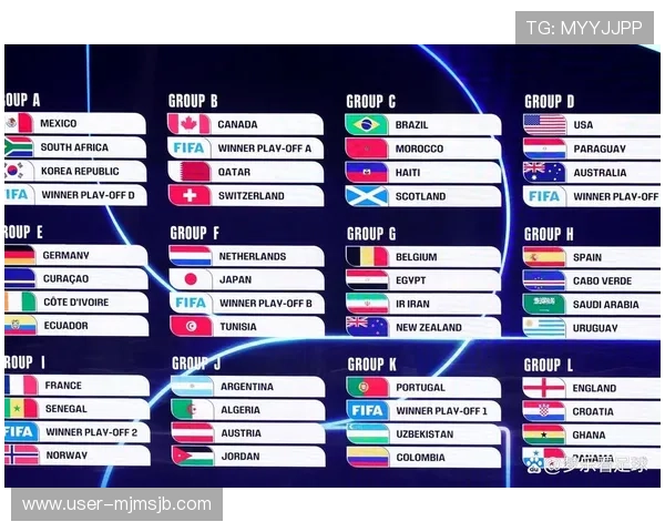 2026年世界杯赛程表一览表详细解析与最新更新信息汇总