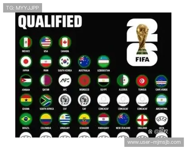 2026年足球世界杯举办地的文化特色与旅游资源介绍