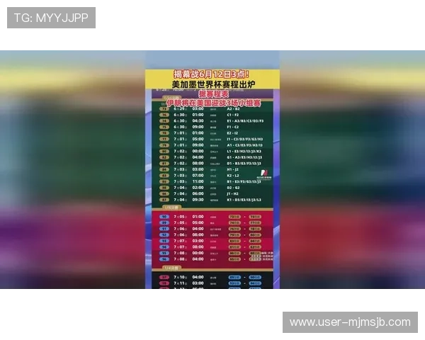 2026年美加墨世界杯抽签结果对赛事组织和赛程安排的具体影响