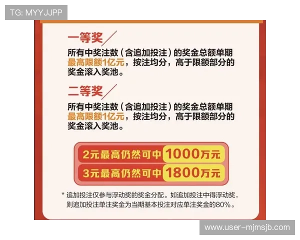 世界杯体彩中奖规则最新版本，全面解读中奖流程与奖金分配方式