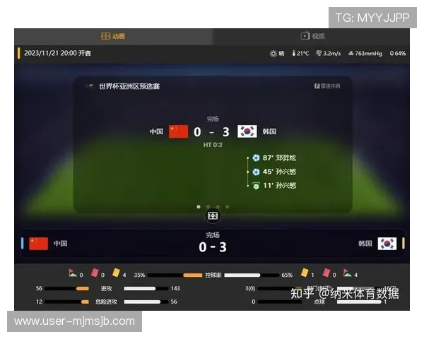 全面解读2026年世界杯亚洲区预选赛赛制调整及其对球队的影响